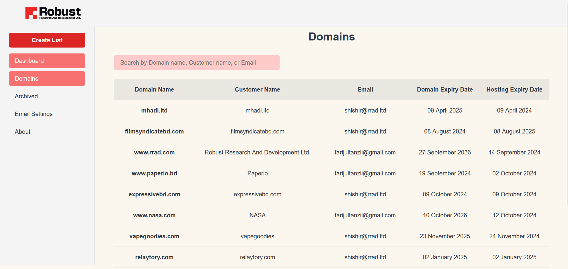 Domain Expiry Reminder